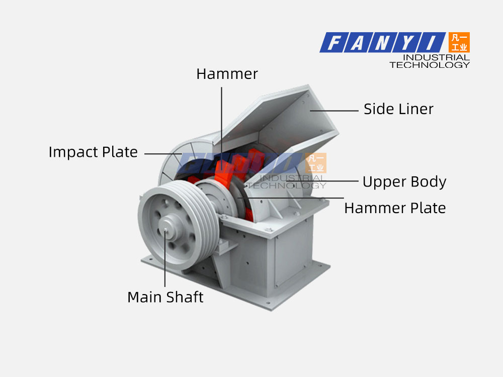 Hammer Crusher Parts