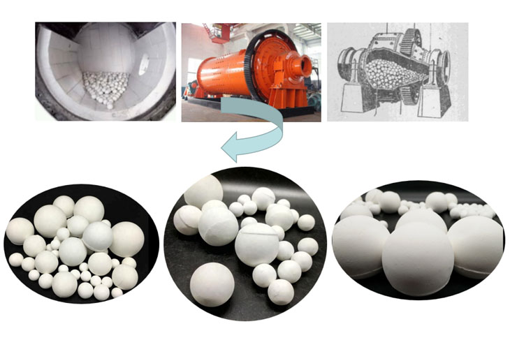 Ceramic Grinding Balls 2 Ceramic Grinding Balls 2
