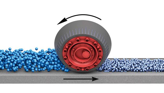 Vertical mill Grinding roller 4 How does grinding roller work