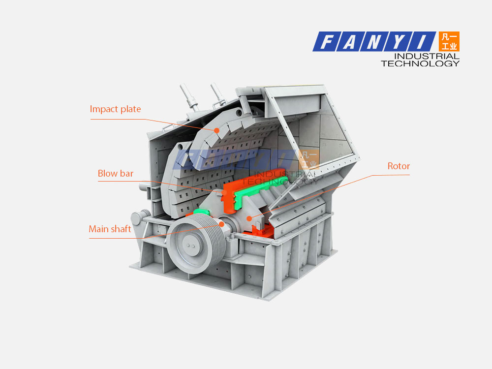 Impact crusher parts 1