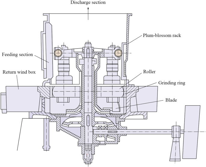 wear parts spare parts
